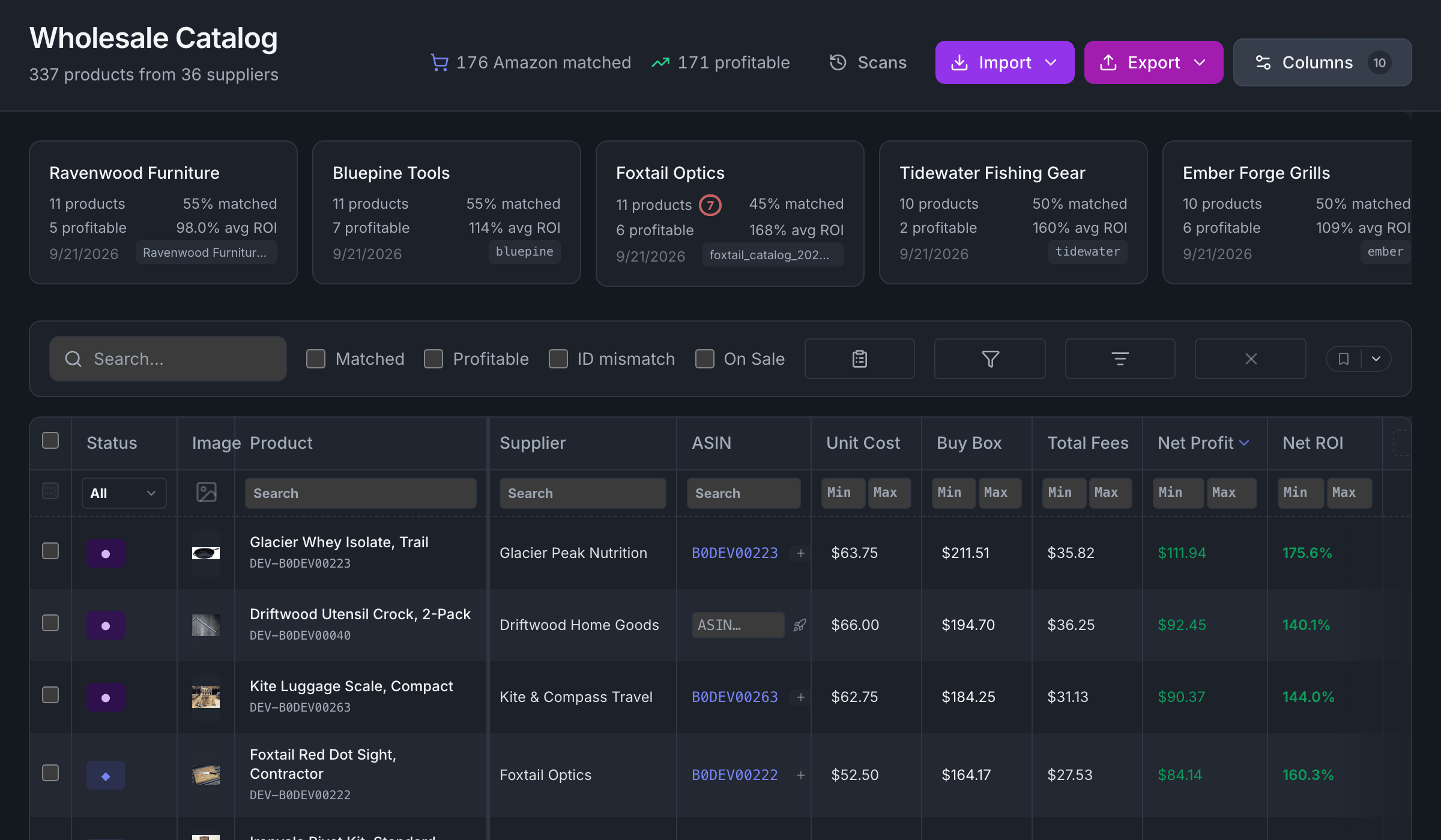 The Mahavio wholesale catalog: a supplier's products, each either matched to an Amazon listing or still waiting for one, with the supplier's unit cost, the Amazon Buy Box price, total fees, net profit and return on investment, above cards showing how much of each supplier's catalog has matched